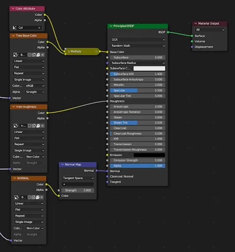 PBR Materials in Blender for Frame: Making it Work